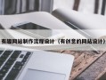 大理有趣网站制作流程设计（有创意的网站设计）